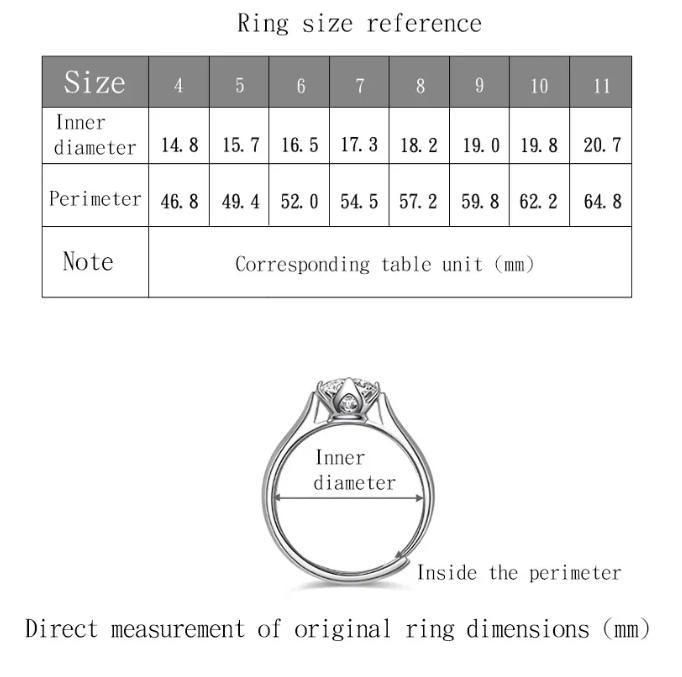 Luminous Vintage Men's Ring
